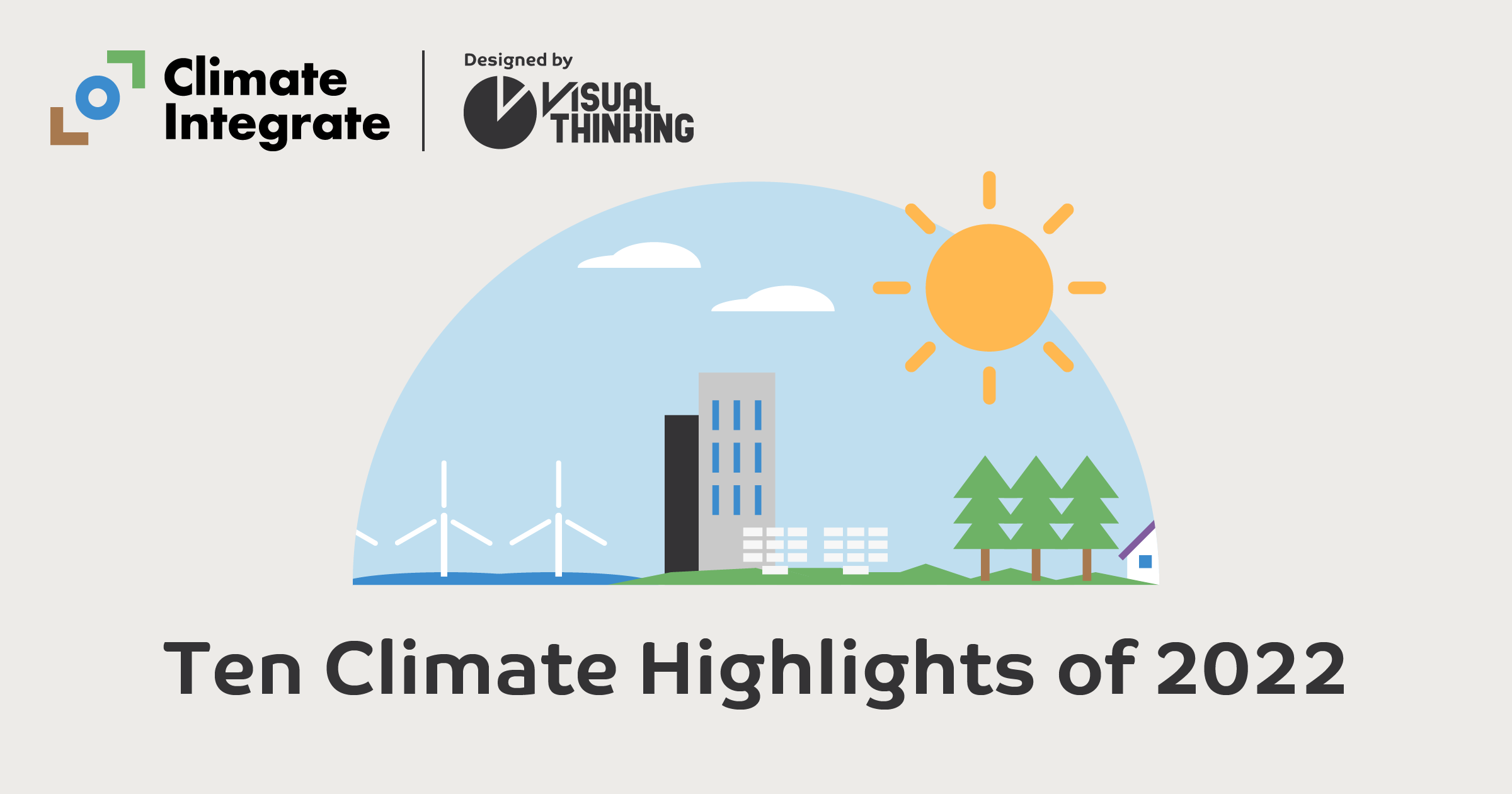 気候変動にとって重要な2022年の10のハイライト インフォグラフィック バナー