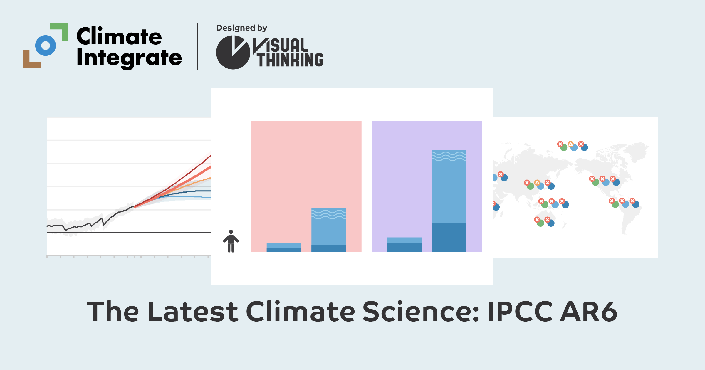 気候変動の今、これから