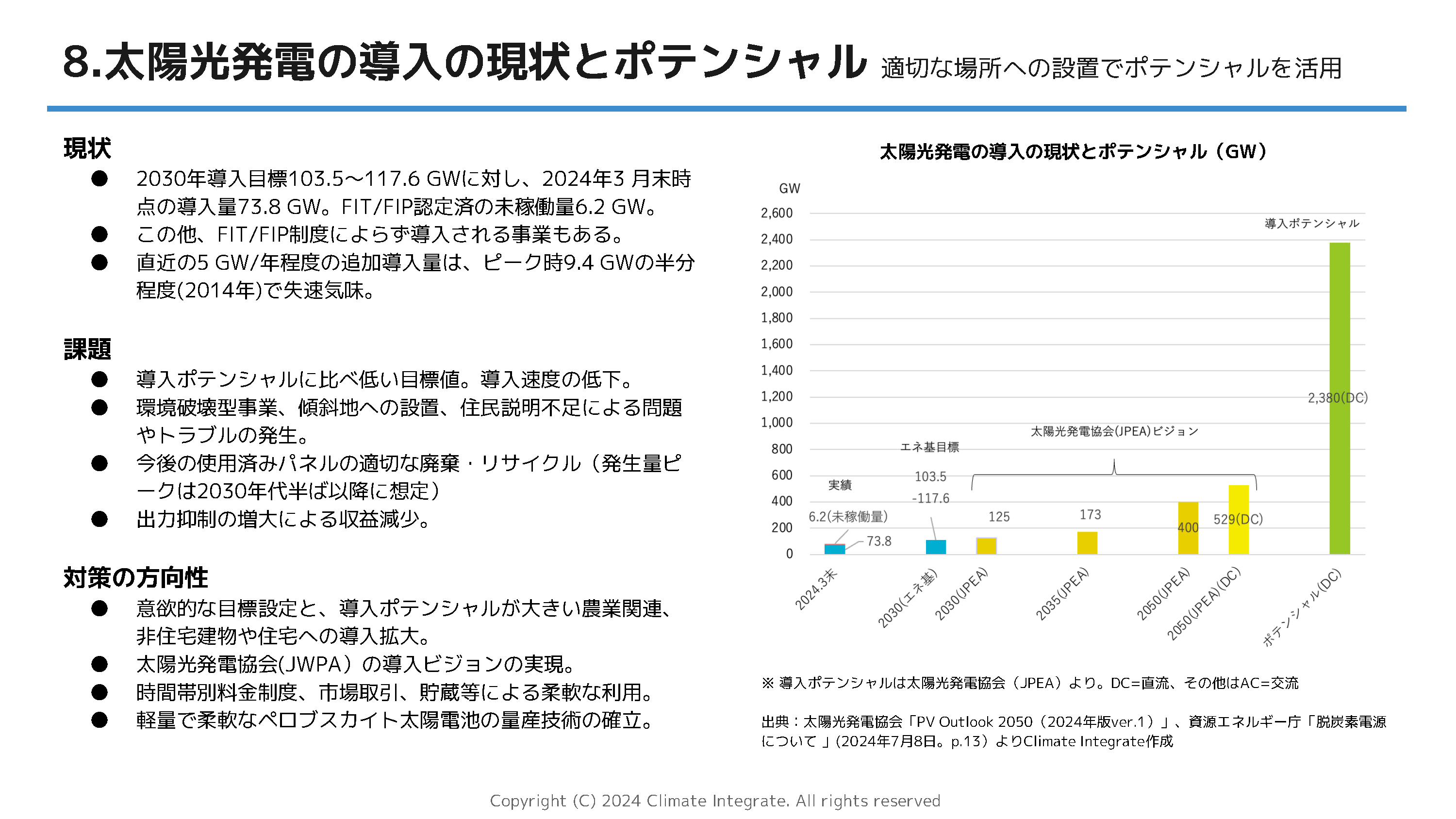 8.太陽光発電の導入現状とポテンシャル