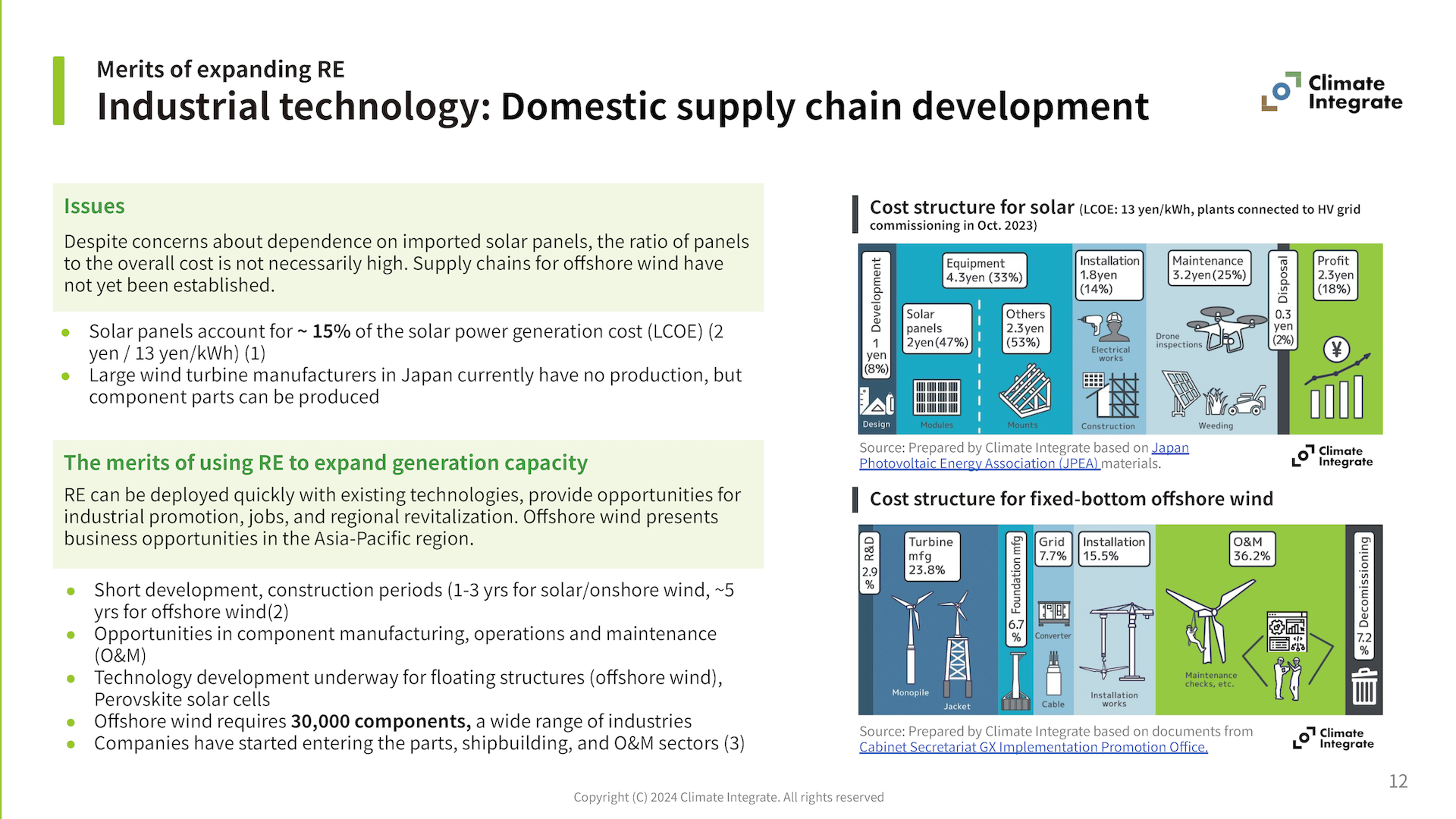 Mainstreaming Renewable Energy in Japan_p.12