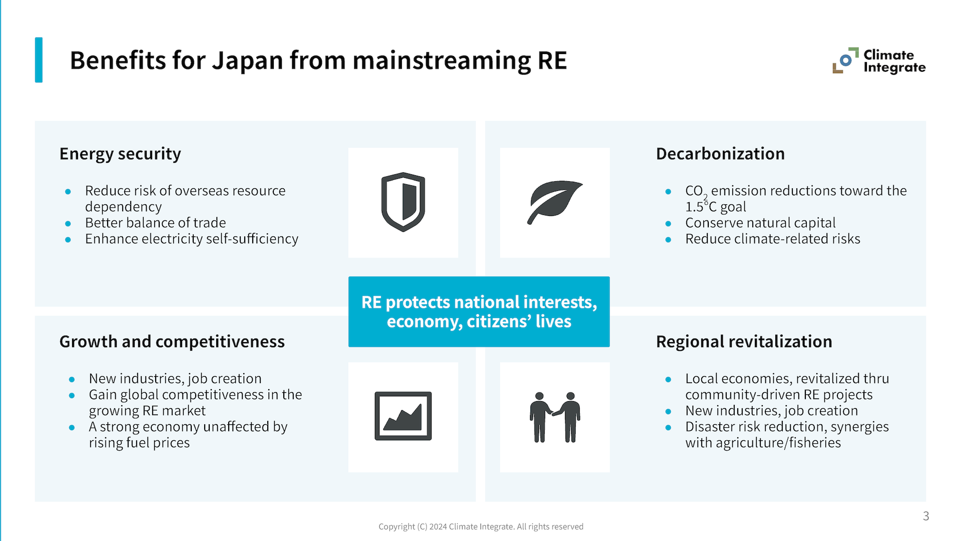 Mainstreaming Renewable Energy in Japan_p.3