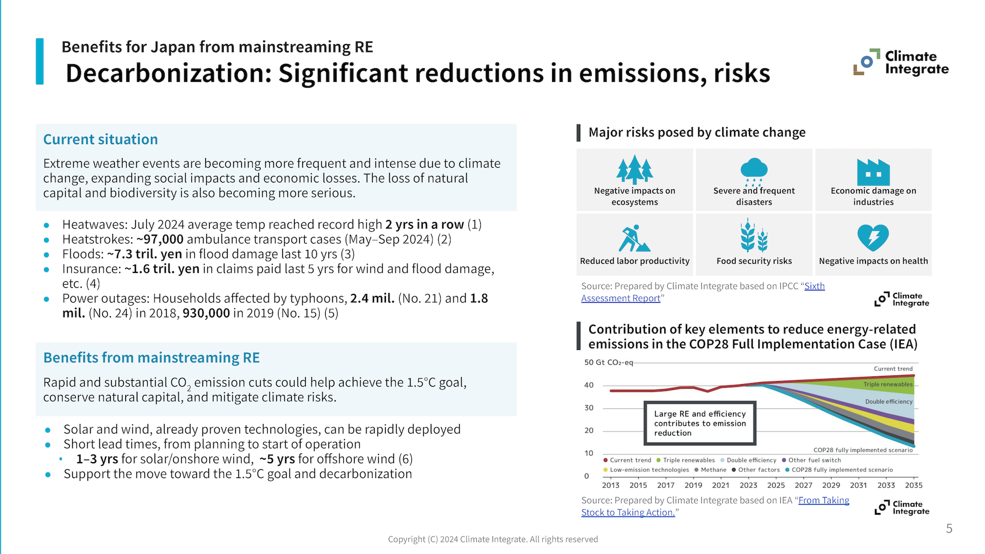 Mainstreaming Renewable Energy in Japan_p.5