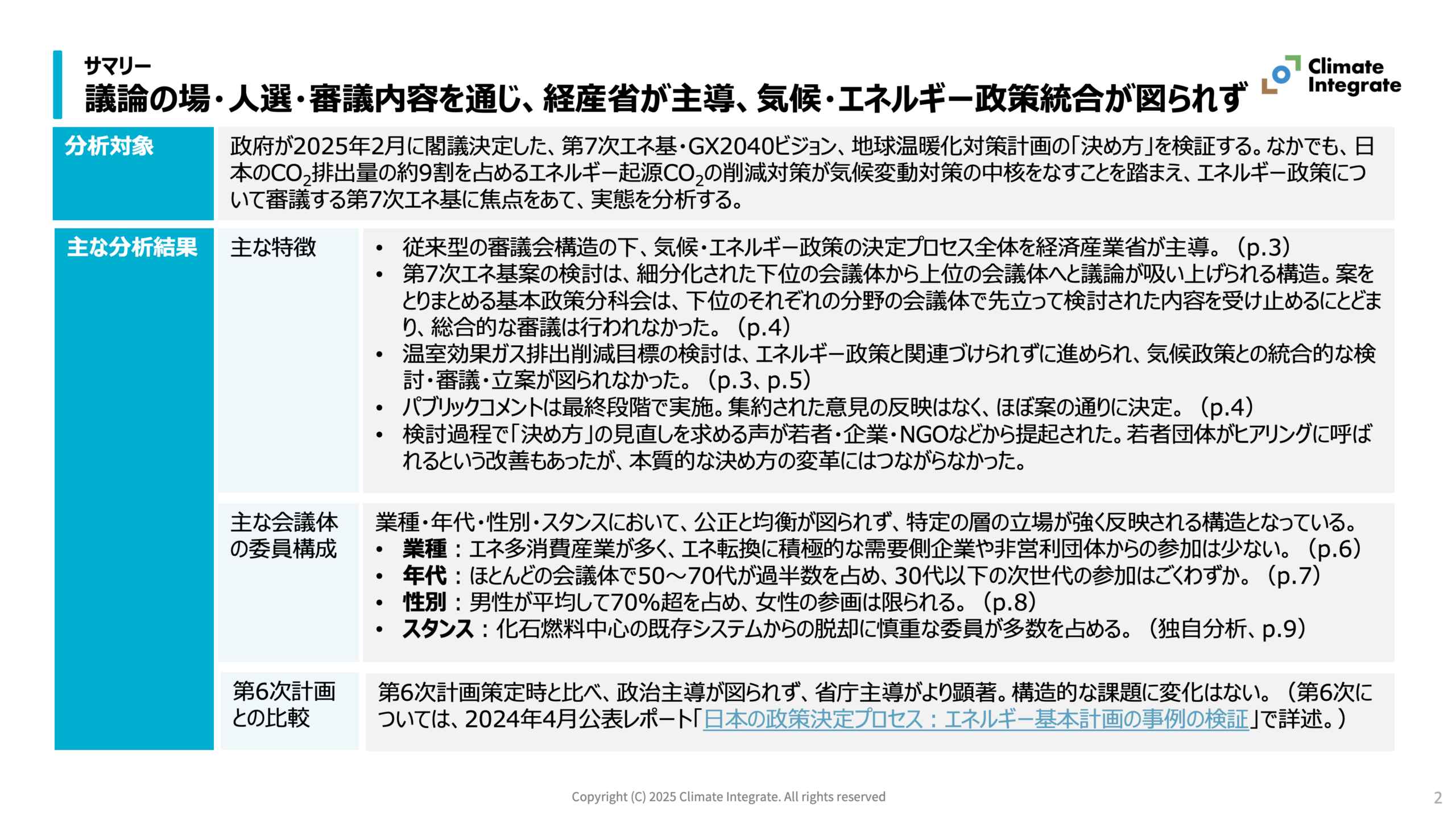 インサイト「政策決定プロセスの検証」各スライド