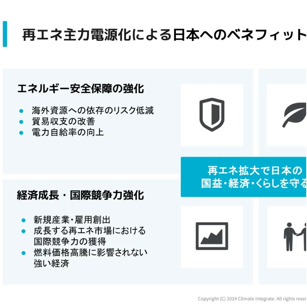 再エネ主力電源化による日本へのベネフィット