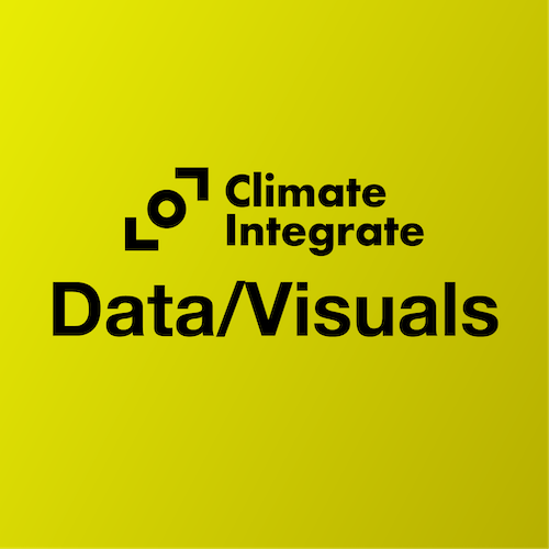 IPSOS調査のアイコン